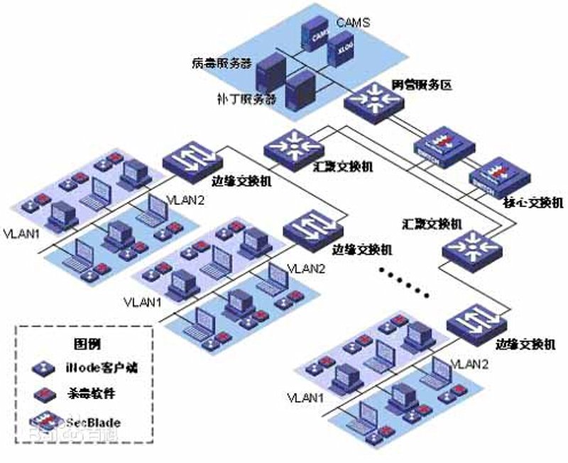 小程序定制：构筑商业新高地