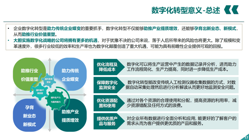 小程序定制:构建新时代的轻量级应用